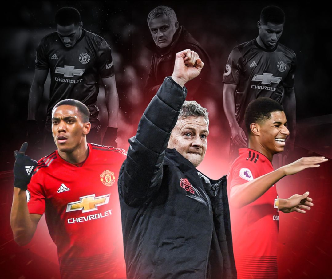 球员健康与 球员健康与